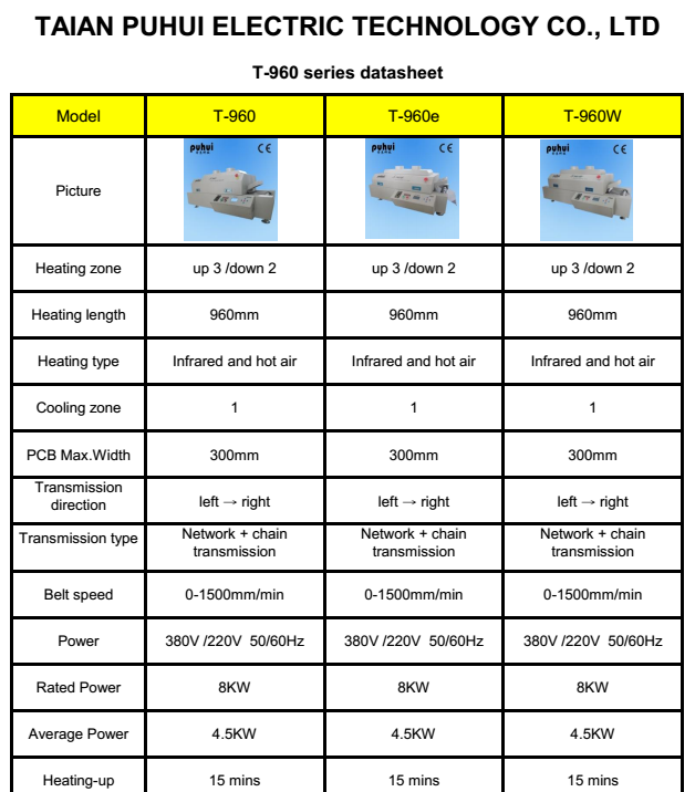 LED SMD Reflow Oven, BGA Reflow Oven, Wave Soldering Machine T-960, T-960e, T-960W